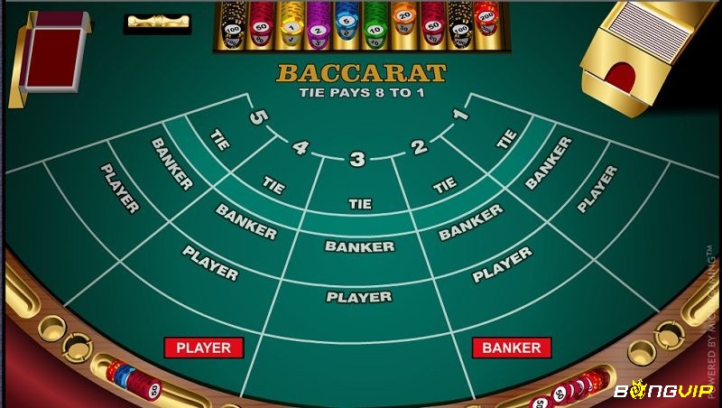 Baccarat là một trò chơi sòng bạc phổ biến và vô cùng hấp dẫn người chơi